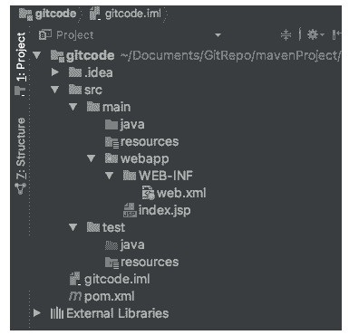 gitcode-success