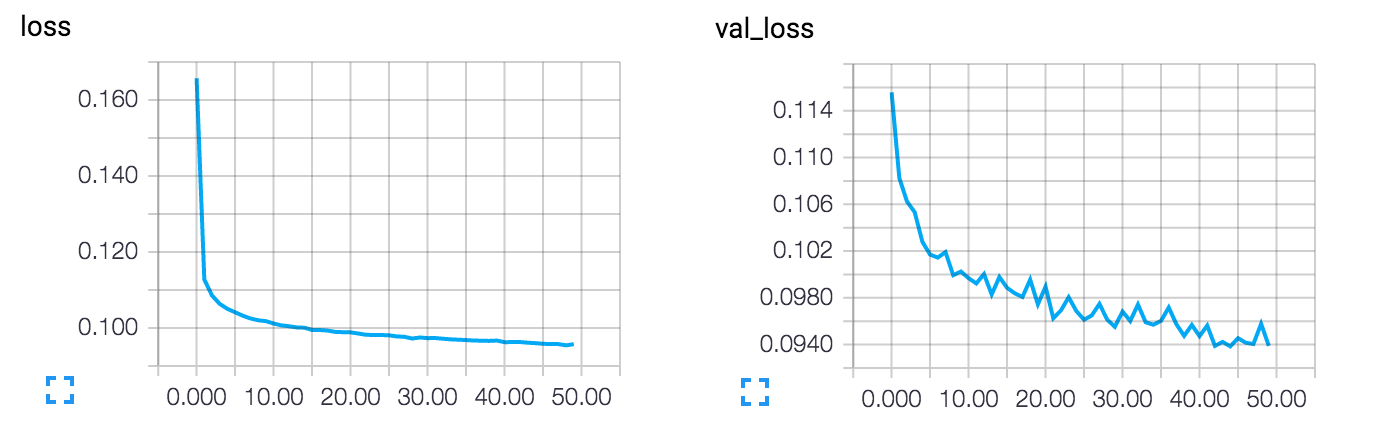 tb_curves.png