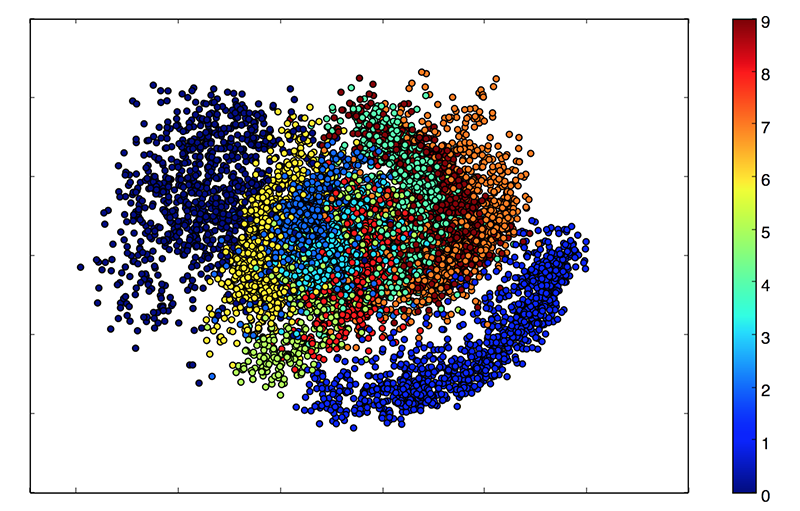 vae_classes_plane.png