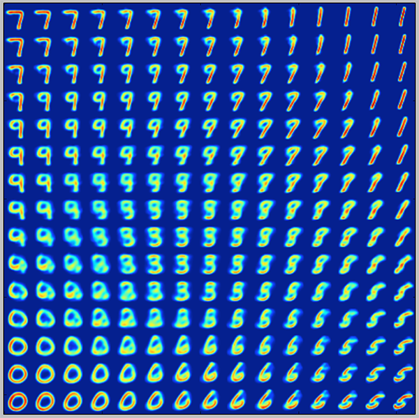 vae_digits_manifold.png