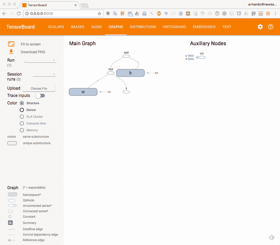 tensorboard-tensorflow-1-x