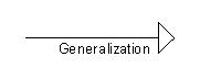 Generalization