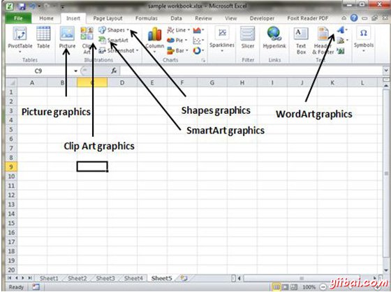 Various Graphics in MS Excel